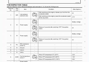 Avh P4100dvd Wiring Diagram Avh P1400dvd Wiring Diagram Wiring Diagram