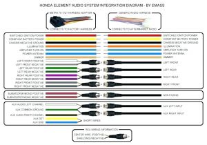Avh X2600bt Wiring Diagram Pioneer Avh X2600bt Wiring Harness Diagram Pioneer bypass Parking Avh X2600bt Wiring Diagram Pioneer Avh X2600bt Wiring Harness Diagram Pioneer bypass Parking
