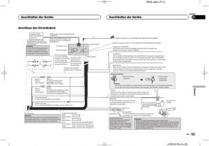 Avh X2600bt Wiring Diagram Pioneer Fh X700bt Wiring Diagram In Harness Random Avh X2600bt Wiring Diagram Pioneer Fh X700bt Wiring Diagram In Harness Random