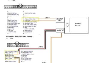 Avh X2600bt Wiring Harness Diagram Pioneer Avic D3 Wiring Harness Diagram Telo Www Avh X2600bt Wiring Harness Diagram Pioneer Avic D3 Wiring Harness Diagram Telo Www