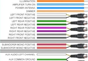 Avh X2600bt Wiring Harness Diagram Ra 5171 Wiring Diagram Pioneer Avh X2500bt Free Diagram Avh X2600bt Wiring Harness Diagram Ra 5171 Wiring Diagram Pioneer Avh X2500bt Free Diagram