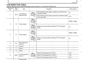 Avic F900bt Wiring Diagram Wiring Diagram for Pioneer Avic F900bt Wiring Library Avic F900bt Wiring Diagram Wiring Diagram for Pioneer Avic F900bt Wiring Library