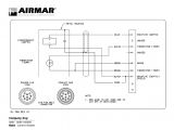 Avic X920bt Wiring Diagram Airdog Wiring Diagrams Wiring Library