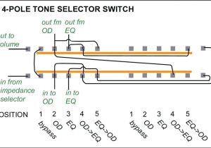 Avionics Wiring Diagrams Pioneer Dxt X2669ui Wiring Diagram New Mains Doorbell Wiring Diagram