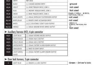 Avital 5303 Wiring Diagram Avital 5303 Wiring Diagram Diagram Diagram Wire Avital 5303 Wiring Diagram Avital 5303 Wiring Diagram Diagram Diagram Wire