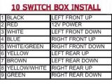 Avs 9 Switch Box Wiring Diagram Switch Box Wiring Diagram Wiring Diagram Page