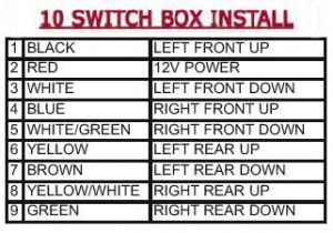 Avs 9 Switch Box Wiring Diagram Switch Box Wiring Diagram Wiring Diagram Page Avs 9 Switch Box Wiring Diagram Switch Box Wiring Diagram Wiring Diagram Page