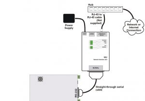 Axess Bluetooth Speaker Wiring Diagram Activator at132 at Activator User Manual Nt132 Rfid Axess Bluetooth Speaker Wiring Diagram Activator at132 at Activator User Manual Nt132 Rfid