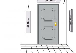 Axess Bluetooth Speaker Wiring Diagram Activator at132 at Activator User Manual Nt132 Rfid Axess Bluetooth Speaker Wiring Diagram Activator at132 at Activator User Manual Nt132 Rfid