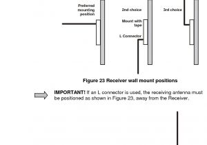 Axess Bluetooth Speaker Wiring Diagram Activator at132 at Activator User Manual Nt132 Rfid Axess Bluetooth Speaker Wiring Diagram Activator at132 at Activator User Manual Nt132 Rfid