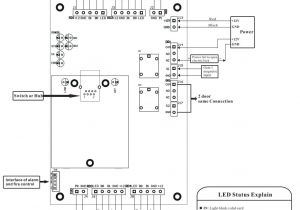 Axis A1001 Network Door Controller Wiring Diagram Axis A1001 Network Door Controller Wiring Diagram Collection Axis A1001 Network Door Controller Wiring Diagram Axis A1001 Network Door Controller Wiring Diagram Collection