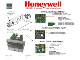 Axis A1001 Network Door Controller Wiring Diagram Honeywell 30754919 001a E A C C Co A Ae Ae C Ae Oc µa A C