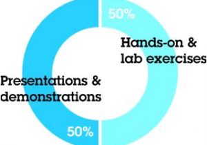 Axis A1001 Network Door Controller Wiring Diagram Installation Configuration Axis Communications Axis A1001 Network Door Controller Wiring Diagram Installation Configuration Axis Communications