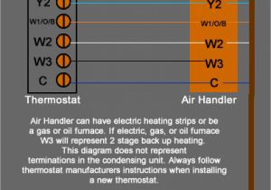 Back Seat Heat Plus Wiring Diagram Heat Pump thermostat Wiring Chart Diagram Easy Step by Step