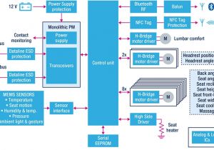 Back Seat Heat Plus Wiring Diagram Seat Control Stmicroelectronics
