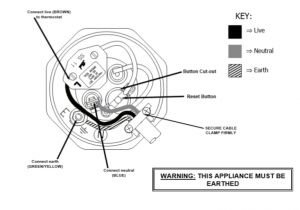 Backer Immersion Heater Wiring Diagram Immersion Switch Wiring Diagram Giant Kobe Vdstappen Loonen Nl