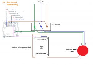 Backer Immersion Heater Wiring Diagram Immersion Switch Wiring Diagram Taragak Coo Backer Immersion Heater Wiring Diagram Immersion Switch Wiring Diagram Taragak Coo