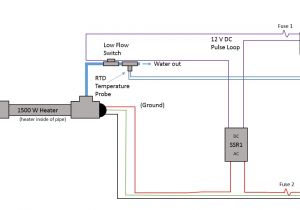 Backer Immersion Heater Wiring Diagram Immersion Switch Wiring Diagram Taragak Coo Backer Immersion Heater Wiring Diagram Immersion Switch Wiring Diagram Taragak Coo