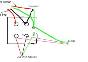 Backer Immersion Heater Wiring Diagram Immersion Switch Wiring Diagram Taragak Coo Backer Immersion Heater Wiring Diagram Immersion Switch Wiring Diagram Taragak Coo