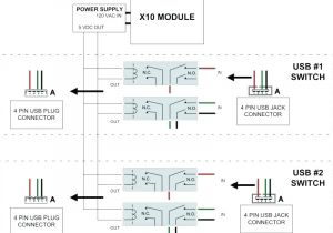 Backup Alarm Wiring Diagram Code Alarm Wiring Diagram Bcberhampur org Backup Alarm Wiring Diagram Code Alarm Wiring Diagram Bcberhampur org