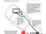 Backup Camera Wiring Diagram Fuse Box Backup Camera Wiring Diagram Sample
