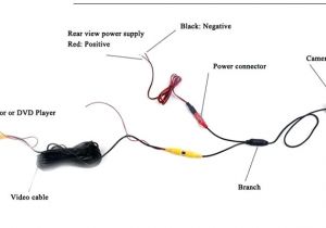 Backup Camera Wiring Diagram sony Camera Wire Diagram Wiring Diagram Fascinating Backup Camera Wiring Diagram sony Camera Wire Diagram Wiring Diagram Fascinating