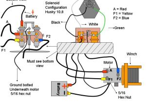 Badland 5000 Winch Wiring Diagram Winches Rebuilding Parts Information Diagrams Testing Sites Badland 5000 Winch Wiring Diagram Winches Rebuilding Parts Information Diagrams Testing Sites