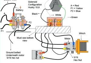 Badlands 2500 Winch Wiring Diagram Badlands Wiring Diagram Roti Dego7 Vdstappen Loonen Nl