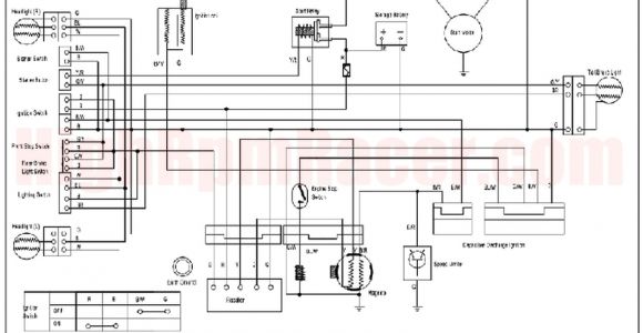 Baja 90cc atv Wiring Diagram for A Four Wheeler Wiring Diagram Blog Wiring Diagram