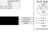 Balanced Xlr Wiring Diagram Connector Pinout Drawings Clark Wire Cable