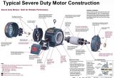 Baldor Reliance Industrial Motor Wiring Diagram Baldor Lemug