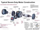 Baldor Reliance Industrial Motor Wiring Diagram Baldor Lemug Baldor Reliance Industrial Motor Wiring Diagram Baldor Lemug