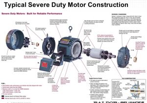 Baldor Reliance Industrial Motor Wiring Diagram Baldor Lemug Baldor Reliance Industrial Motor Wiring Diagram Baldor Lemug