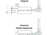 Ballast bypass Led Wiring Diagram Convert Fluorescent Light Fixture to Led Cienciamatria Info
