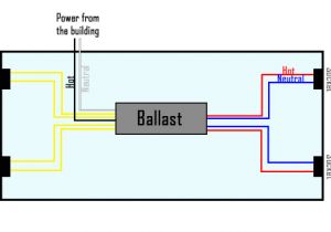 Ballast bypass Led Wiring Diagram T8 Ballast Diagram Wiring Diagrams