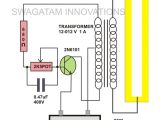 Ballast Wiring Diagram Fluorescence Block Diagram Inspirational 40 Inspirational Ftir Block
