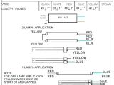 Ballast Wiring Diagrams 1 Lamp T8 Ballast Informasicpnsbumn Co