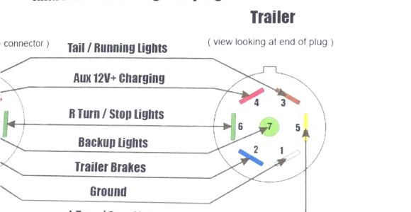 Bargman 7 Way Trailer Wiring Diagram Ds 4217 Pin Wiring Bargman Free Download Wiring Diagrams