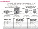 Bargman 7 Way Wiring Diagram Bargman Wiring Diagram Electrical Wiring Diagram