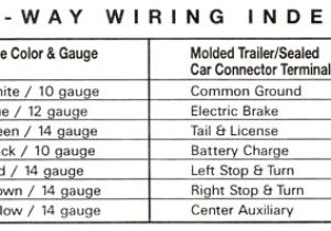 Bargman 7 Way Wiring Diagram Bargman Wiring Diagram Wiring Diagram Datasource