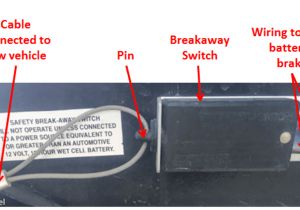 Bargman Wiring Diagram Bargman Breakaway Switch Wiring Diagram Trailer Brake Diagram Bargman Wiring Diagram Bargman Breakaway Switch Wiring Diagram Trailer Brake Diagram