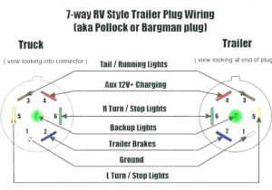 Bargman Wiring Diagram Wiring Diagram for Trailer Plug 2002 Saturn Sc2 Fuse Gmos04 1997 Bargman Wiring Diagram Wiring Diagram for Trailer Plug 2002 Saturn Sc2 Fuse Gmos04 1997