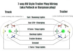 Bargman Wiring Diagram Wiring Diagram for Trailer Plug 2002 Saturn Sc2 Fuse Gmos04 1997