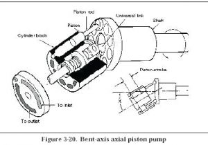 Basement Electrical Wiring Diagram Basement Electrical Wiring Diagram Tips for Easier Home Electrical