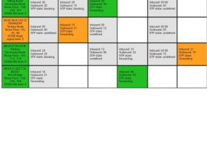 Basement Electrical Wiring Diagram Wiring Diagram for Family Room Wiring Diagram