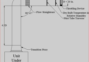 Basic Ac Wiring Diagram Home Wiring Colors Wiring Diagram Centre