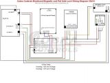 Basic Access Control Wiring Diagram Cobra Controls Acp 1t 1 Door Computerized Access Control