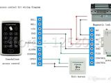 Basic Access Control Wiring Diagram Groa Handel Diy 125 Khz Rfid Schwarz Controller Access Control Kit Fur Einzelne Tursteuerung 60 Kg Magnetverschluss Turschalter Power 10