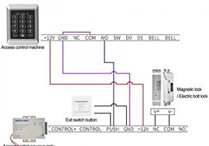 Basic Access Control Wiring Diagram Rfid Zugangskontrolle Set Password Tur Sicherheitstur