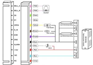 Basic Access Control Wiring Diagram Tivdio T Ac800 Access Control System Door Keypad Locks touch
